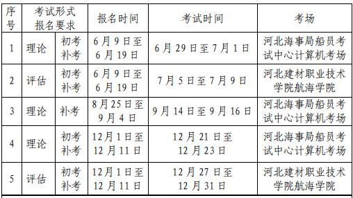 2024澳彩管家婆资料传真,定性解析明确评估_RES82.131贴心版