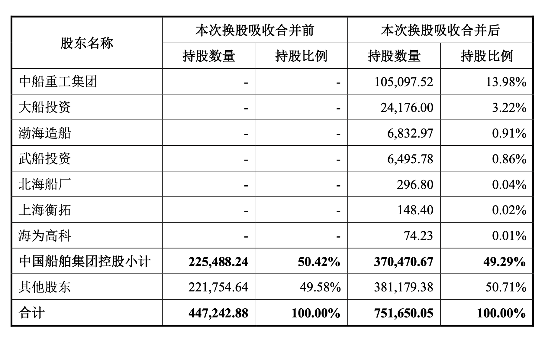 香港6合开奖号码记录2024年开奖结果查询,方案优化实施_LGG82.129物联网版