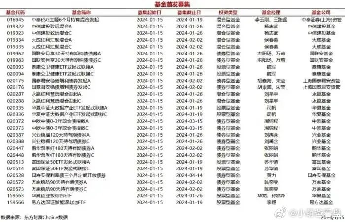 2004最准的一肖一码,实践调查说明_LBJ82.565全景版