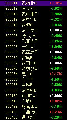 新澳门必中三个号码,精细化方案决策_GBH82.600贴心版