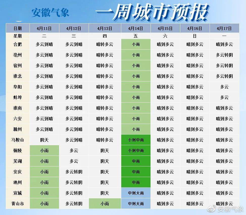 莫俊才 第4页