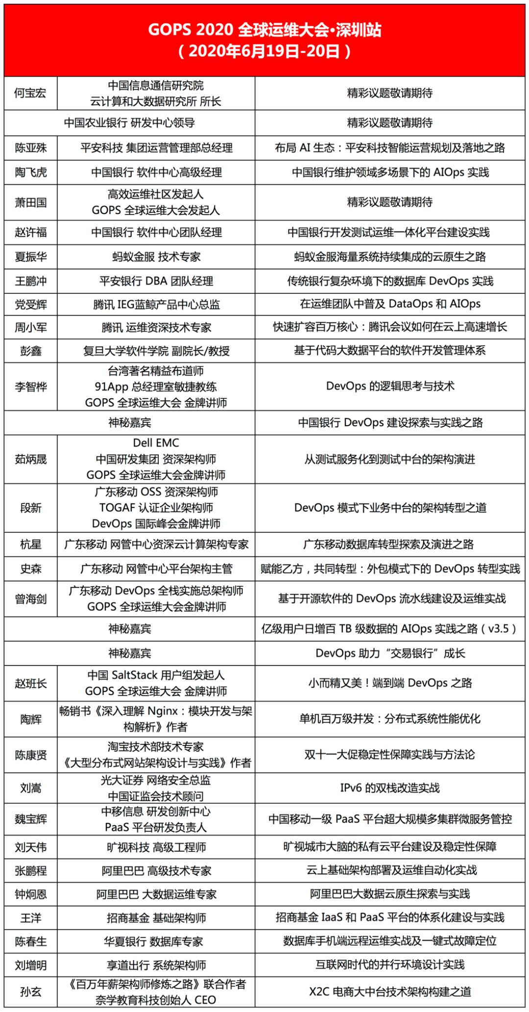 生龙活虎 第3页