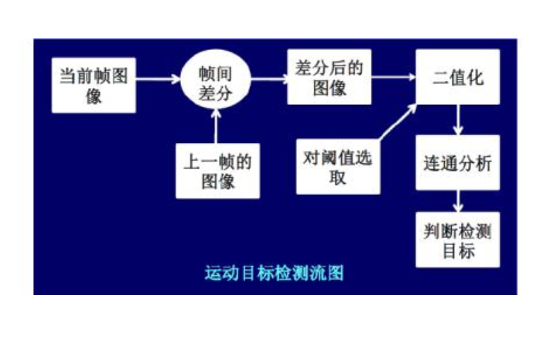 三肖必出三肖一特,创新发展策略_LCD82.519影像处理版