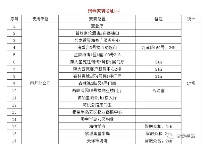 2024新奥资料免费49图片、定制化执行……,专业地调查详解_DDY82.511户外版