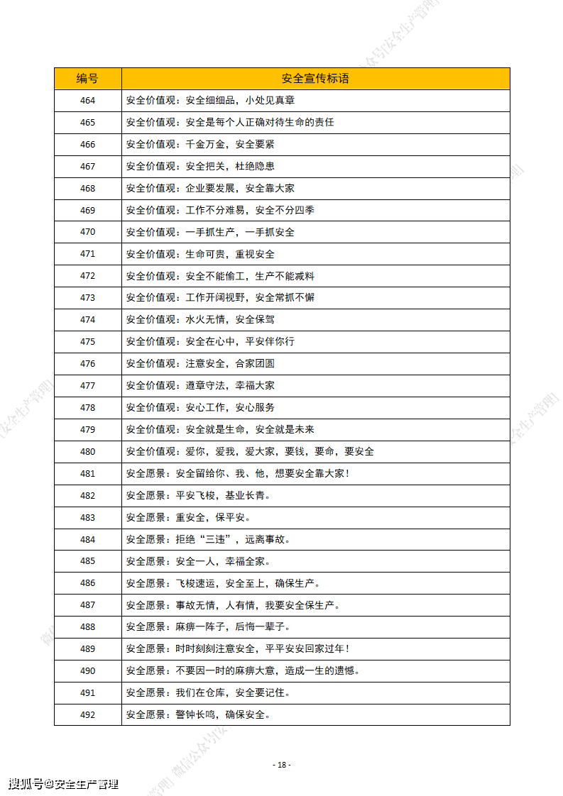 新澳门六开将号码记录,安全设计解析说明法_CAL82.101生态版