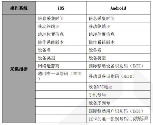 六台彩今晚开什么号码,稳固执行方案计划_MCL82.250声学版