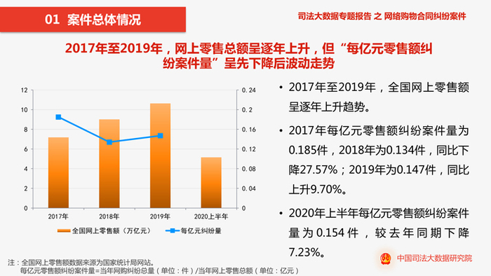 澳门六,数据化决策分析_AMC82.139发布版