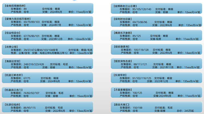 龙争虎斗 第3页