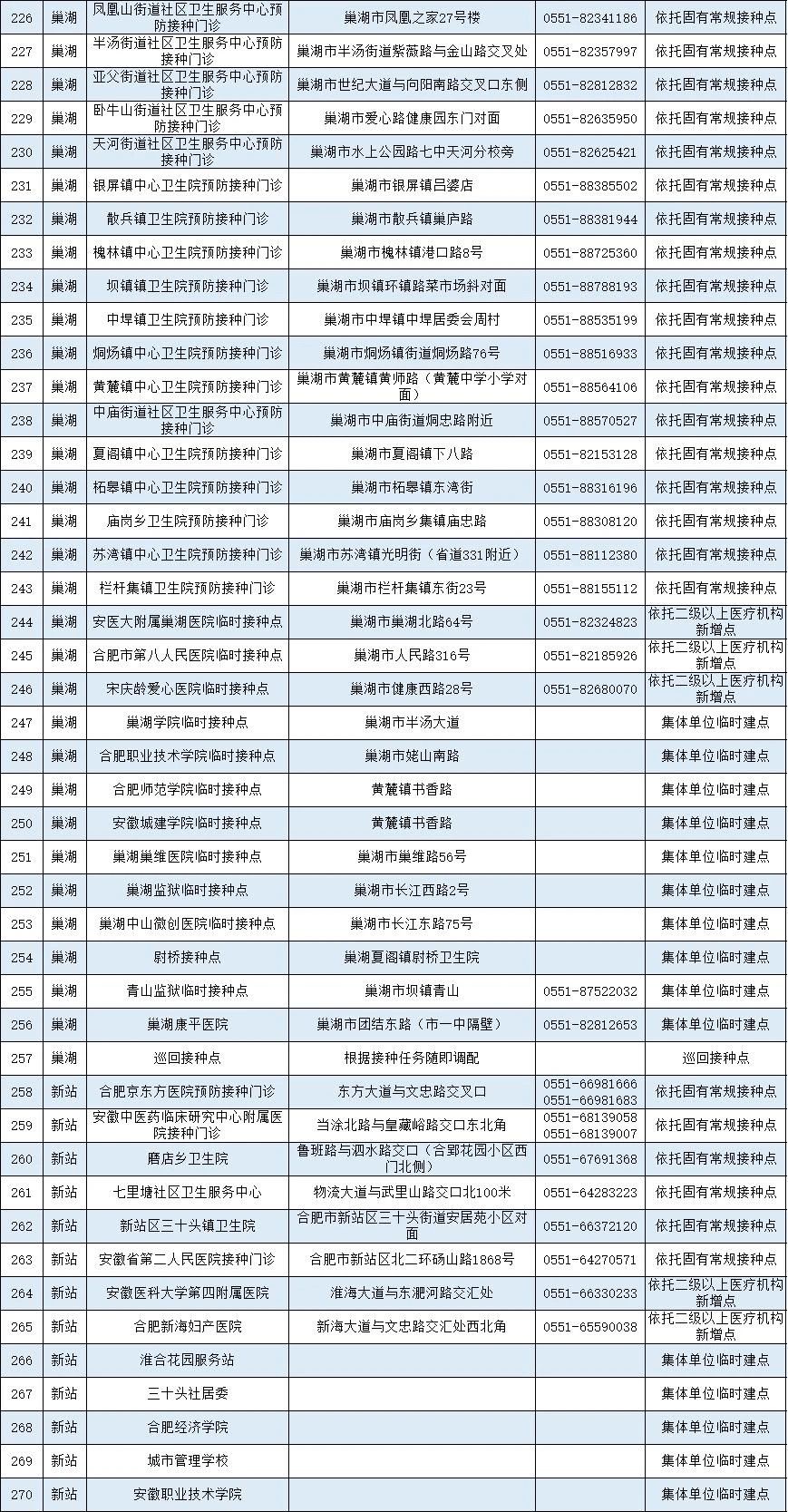 2024年新澳历史开奖记录查询表,快速问题解答_IFY82.662模块版