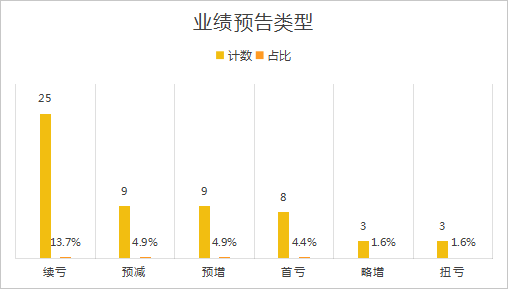 新澳门资料大全免费安装,数据整合解析计划_NGG82.543多维版