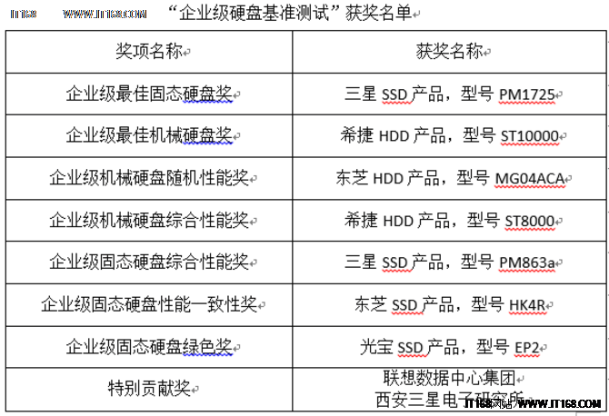 龙马精神_1 第4页