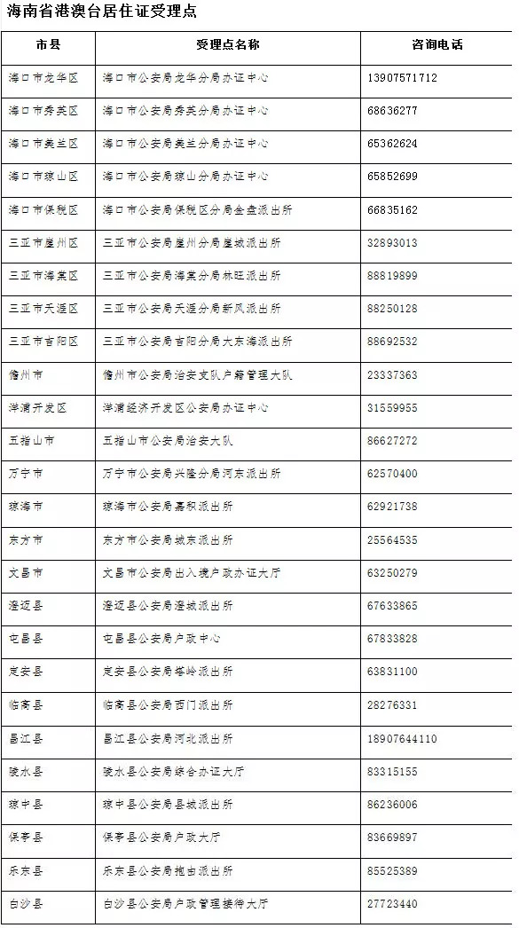 2004新澳门开奖结果查询,持续性实施方案_XBB82.551趣味版