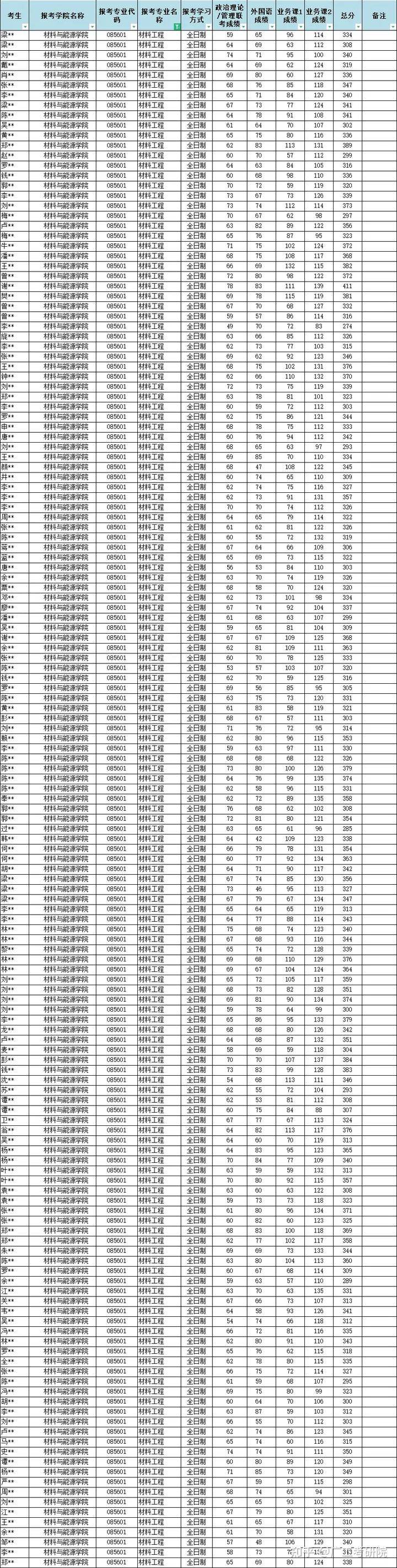 新澳门五肖中特,科学数据解读分析_IZU82.265触控版