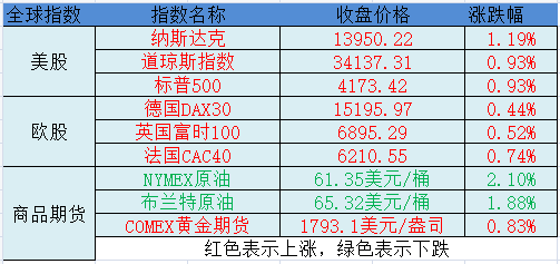 澳门今晚9点30开奖什么码,执行机制评估_ZSP82.481高速版