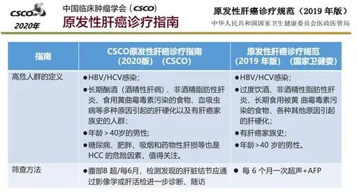 16012cm查询澳彩,时代变革评估_CCO82.893服务器版