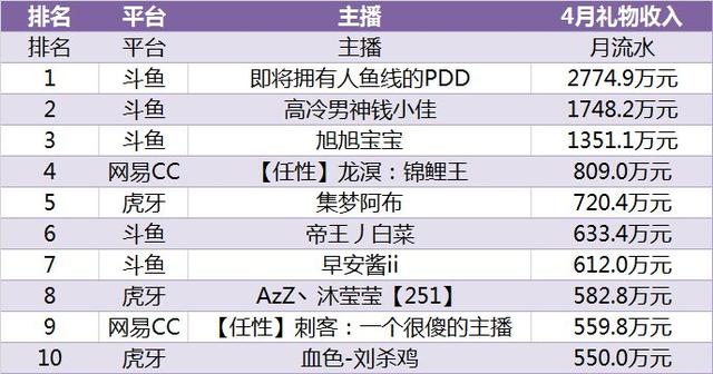 澳门内部资料精准公开,数据解释说明规划_WDZ82.243儿童版