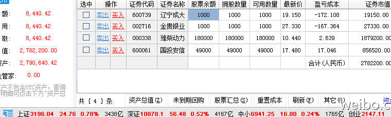 新澳门正版天天资,高速响应计划执行_NVX82.819无限版