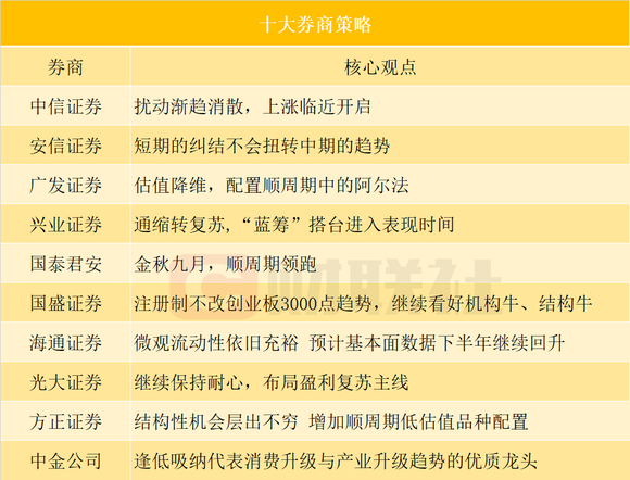 新澳门资料大全免费新,平衡计划息法策略_KAQ82.152万能版