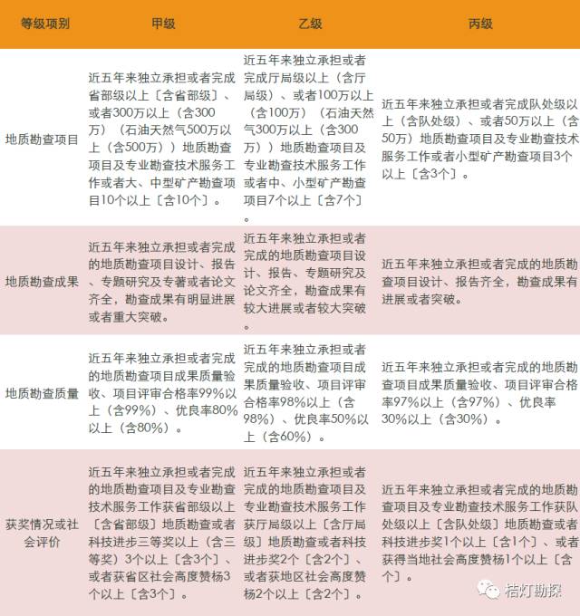 澳门一肖今天必中,标准执行具体评价_IQB82.388世界版