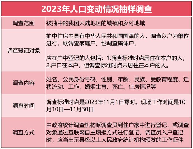 123澳彩正版免费资料大全生肖两季,实际调研解析_BNR82.608实验版