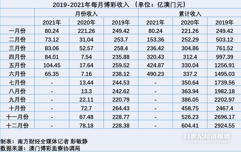 新澳门长期六肖规律,深入探讨方案策略_AQM82.378服务器版