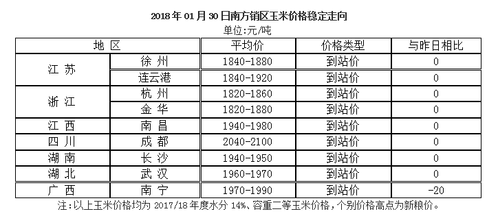 盲人摸象 第4页