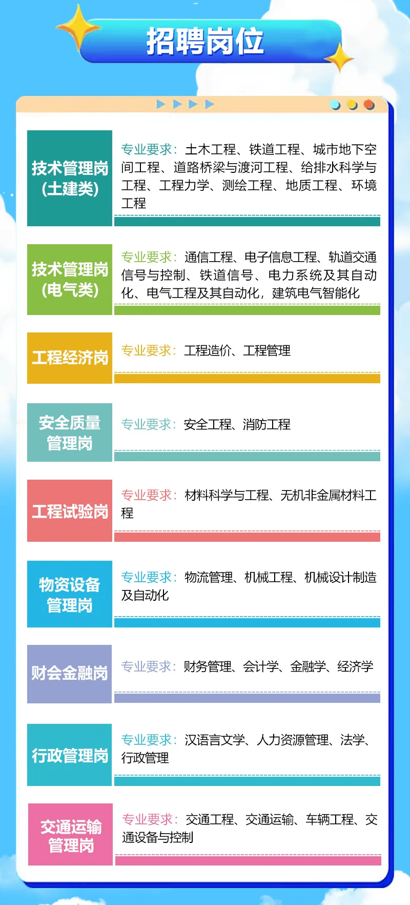 中铁三局最新招聘信息揭秘，职业发展的热门舞台等你来探寻！