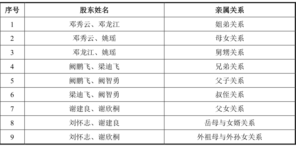 2024新奥历史开奖记录19期,计算机科学与技术_ZQA63.249先锋版