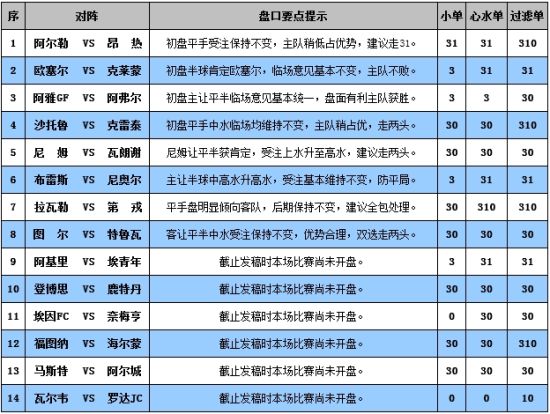 2024澳门今期开奖结果,实时处理解答计划_MSW71.312触控版