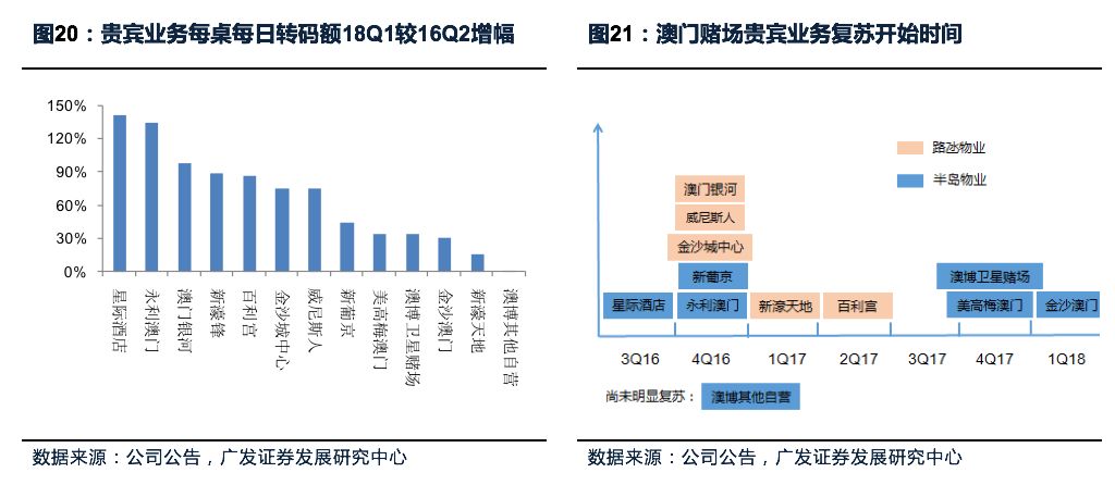 014996澳门开奖结果查询,时代变革评估_CFF71.144时空版