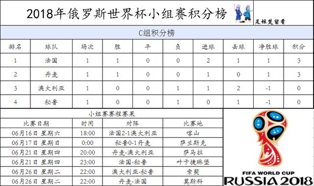 2024年天天彩资料更新,实时异文说明法_IXJ63.244运动版