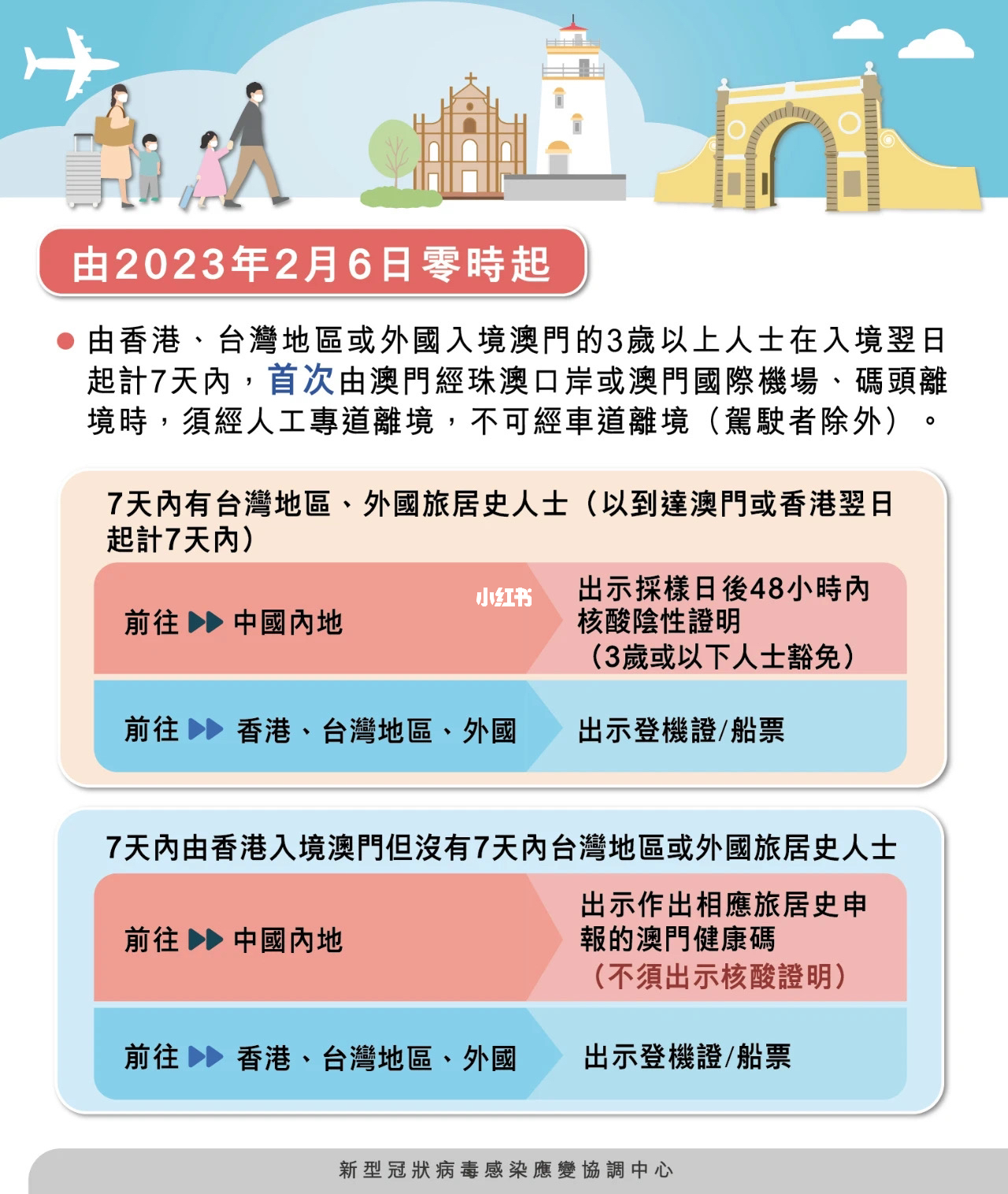 澳门码今晚开什么特号9月5号,实地验证研究方案_UPS63.778移动版