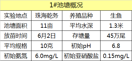 9494cc天下彩免费提供,实证数据分析_VCG71.941模块版