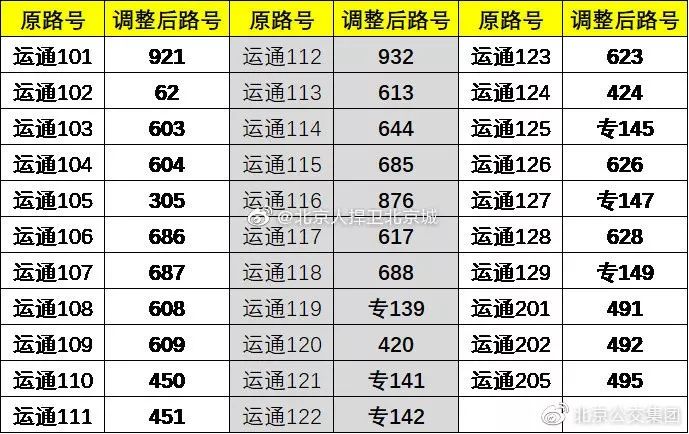 2024香港今期开奖号码,专业调查具体解析_BBJ63.187多媒体版