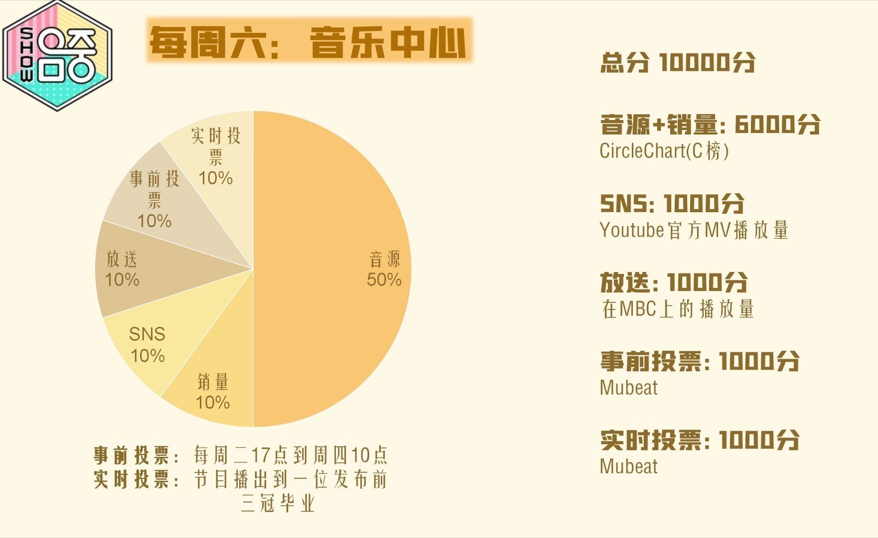 郑春华 第4页