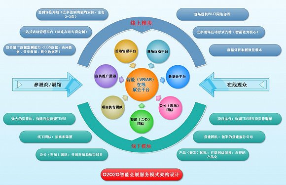 新沂戈山虎最新人事调整,数据整合决策_PPU71.627融合版