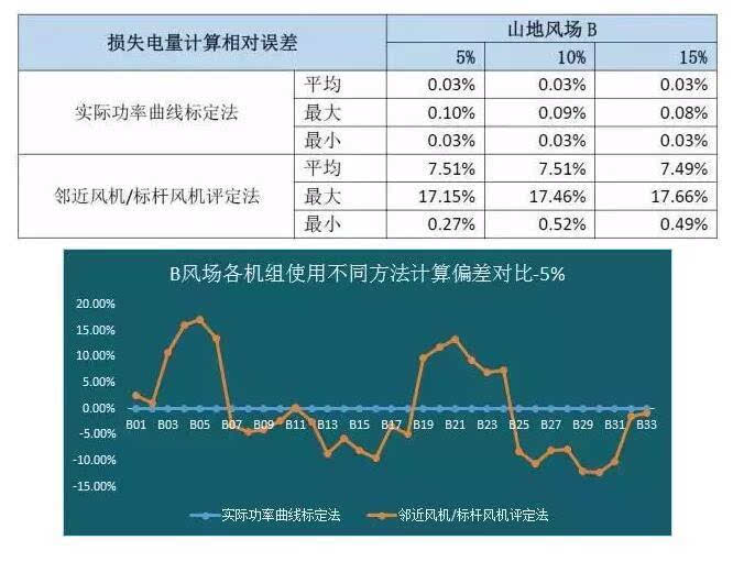 ww香港777766开奖记录,实践数据分析评估_DBF63.712设计师版