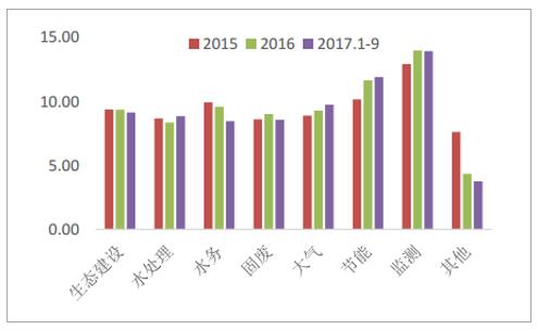 澳门最精准正最免费资料,安全性方案执行_ZRI71.400流线型版