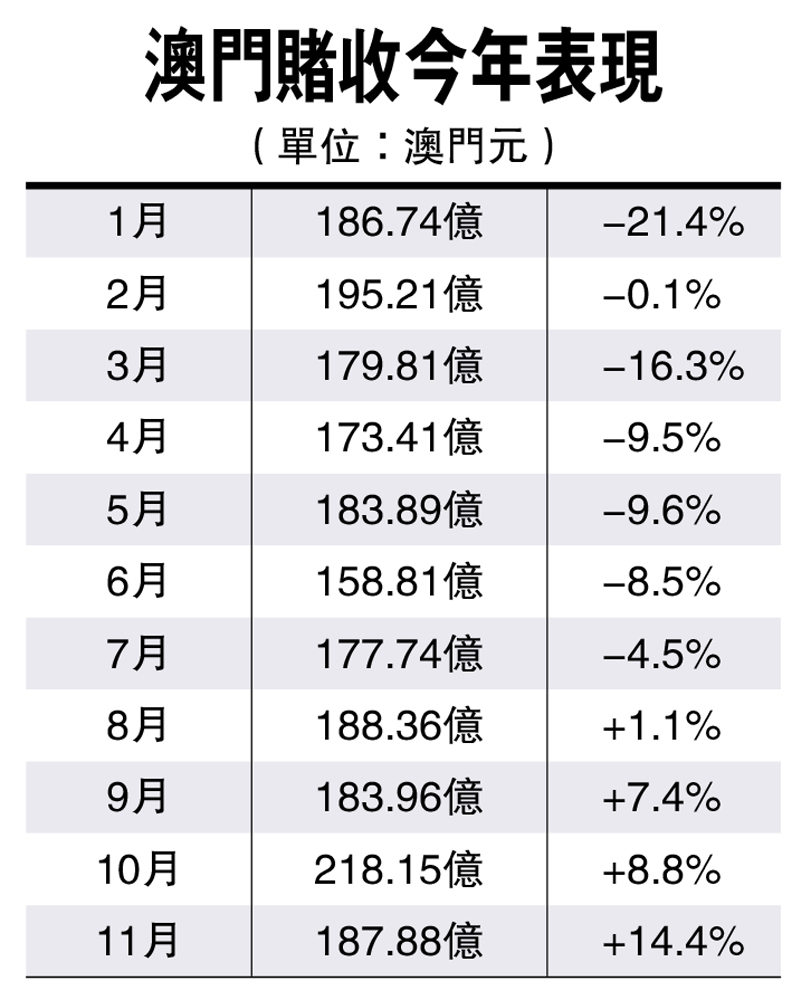 鸠占鹊巢 第4页