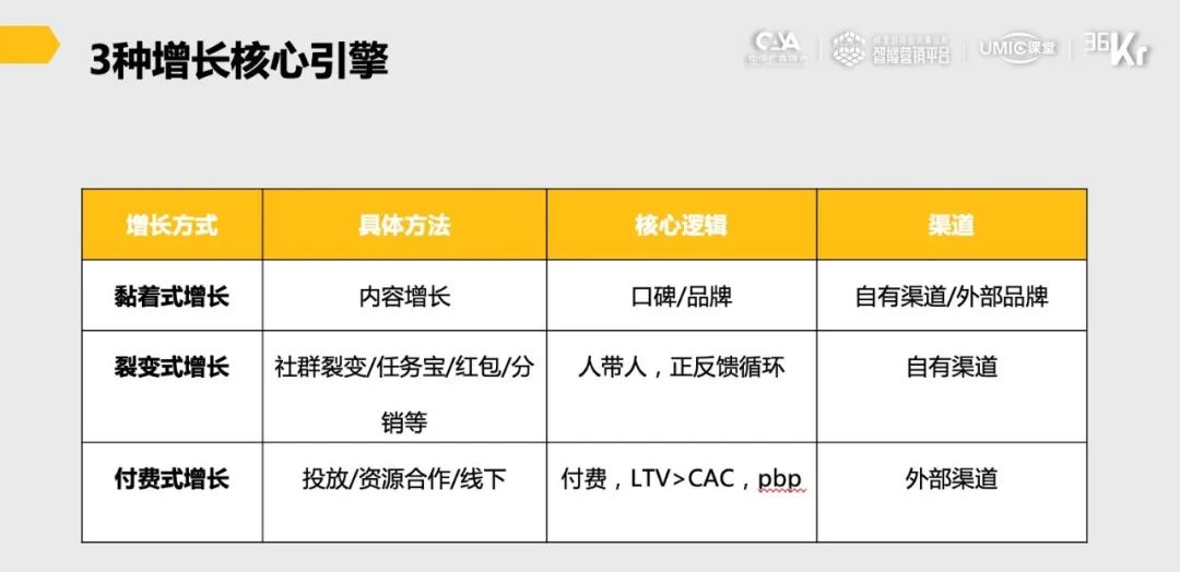 新澳门管家婆资料大全,方案优化实施_ORE63.823驱动版