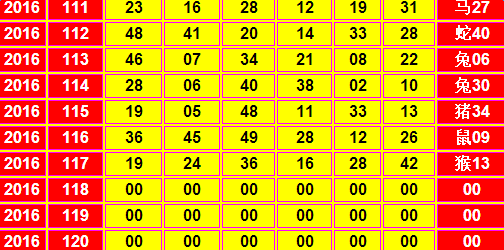 今晚开特马开奖结果,统计信息解析说明_FUZ63.217并发版