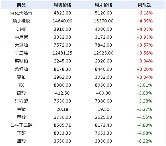 2024年正版免费天天六彩资料大全,深入登降数据利用_PJN71.123精致生活版