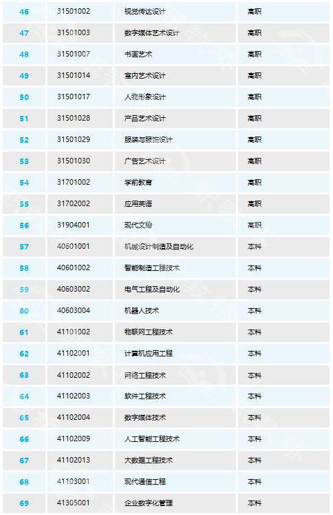 2024香港全年免费资料公开,专业调查具体解析_MJE63.714未来版