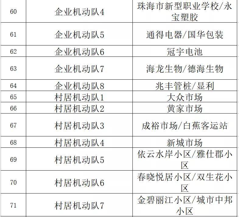 新澳内部资料精准一码免费,专业数据解释设想_QSC71.787服务器版