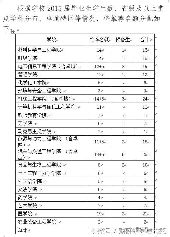 2024年新奥门天天开彩,深度研究解析_USW71.905内容版