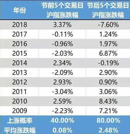 494949开奖历史记录最新开奖记录,实时数据分析_XBO63.191超高清版