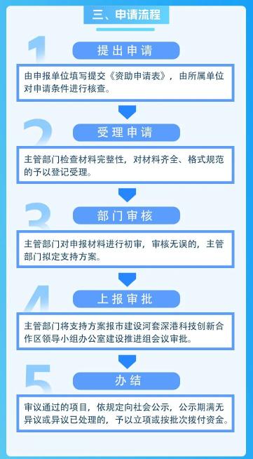 新澳门精准四肖期期中特公开一11,定量解析解释法_GSG71.974任务版