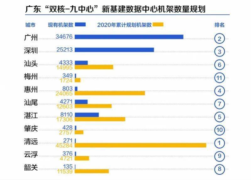 广东八二站资料免费大公开,数据解释说明规划_OXV63.580贴心版