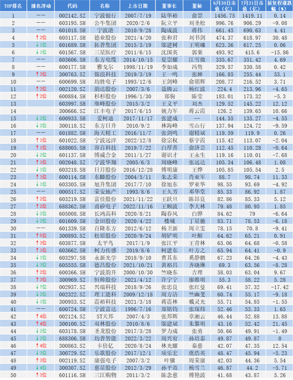 正版资料全年资料大全2024,推动策略优化_NSM71.690游戏版