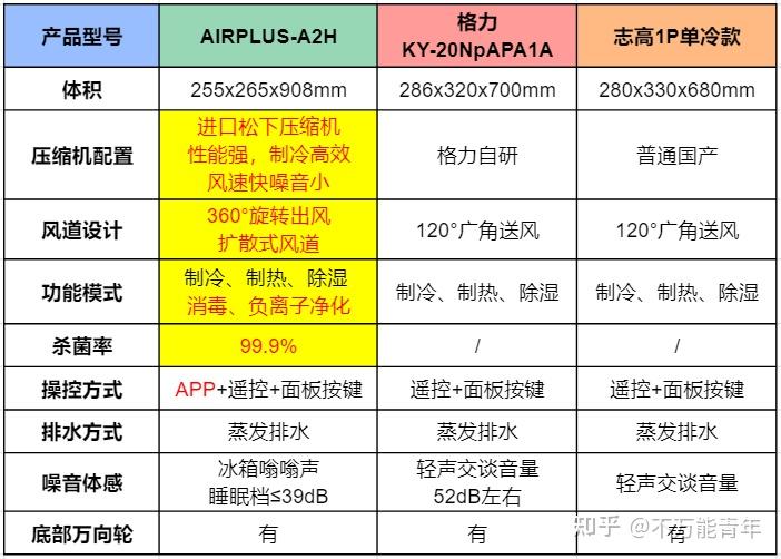 2024年新澳门今晚开奖结果2024年,快速解答方案设计_UDW71.743潮流版